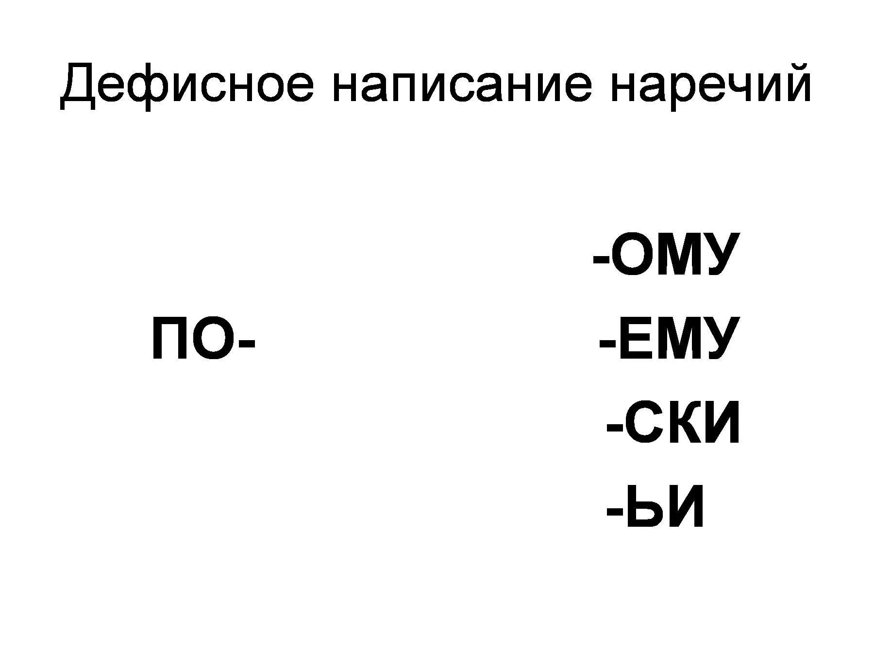 Урок наречия 10 класс. Дефисное написание наречий. Дефисное правописание наречий ому ему. 10 Наречий. Правописание наречий ому ему ски.