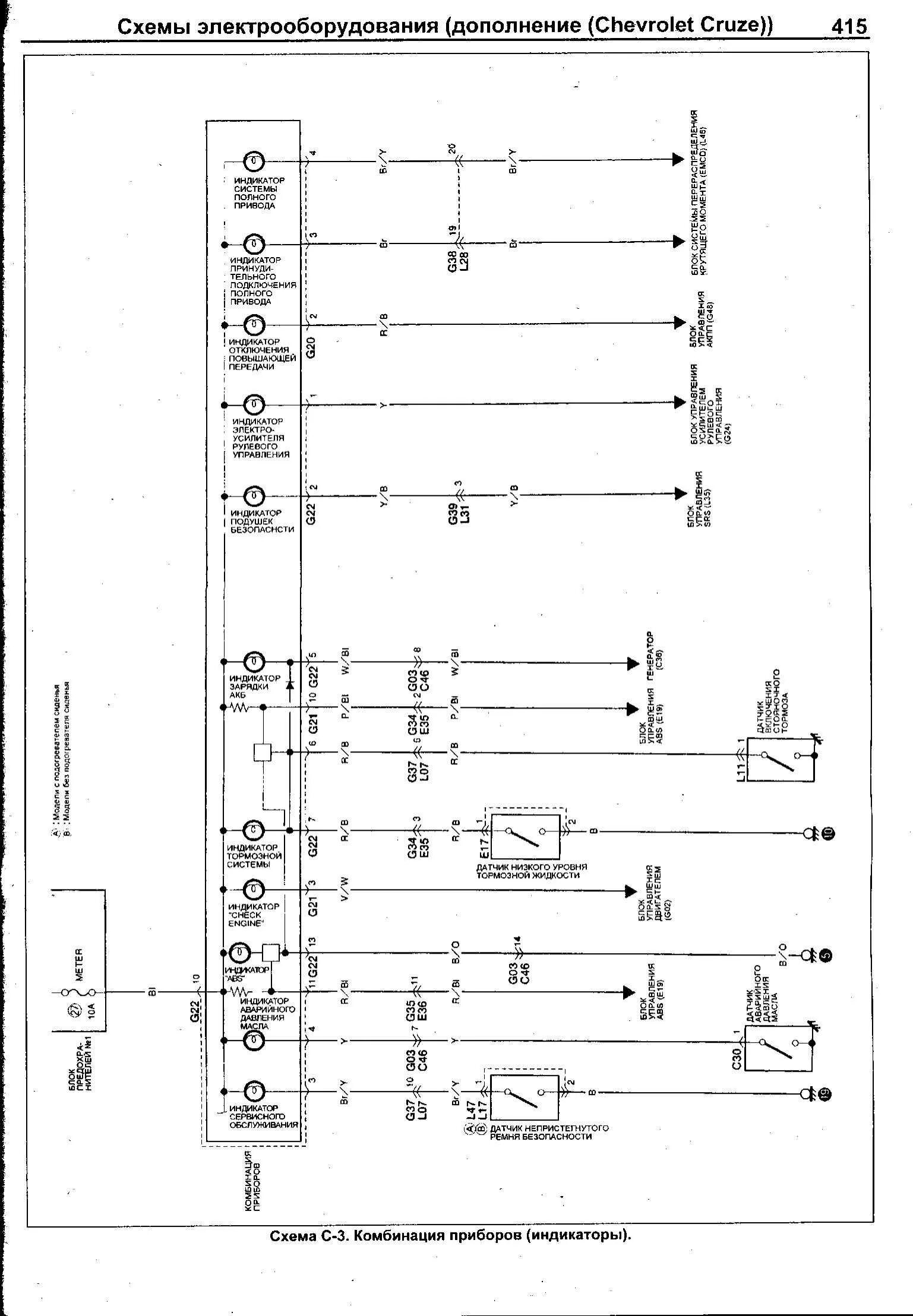 Chevrolet cruze схема электрооборудования. Схема проводки шевроле круз 1. Электрическая схема шевроле круз 1. Схема электрооборудования шевроле круз 1. Схема электрооборудования шевроле круз 1.