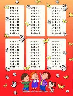 Таблица умножения на 3 для детей