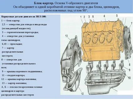 Стенке двигатель