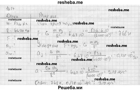 Искусственный спутник земли массой 83.6 кг
