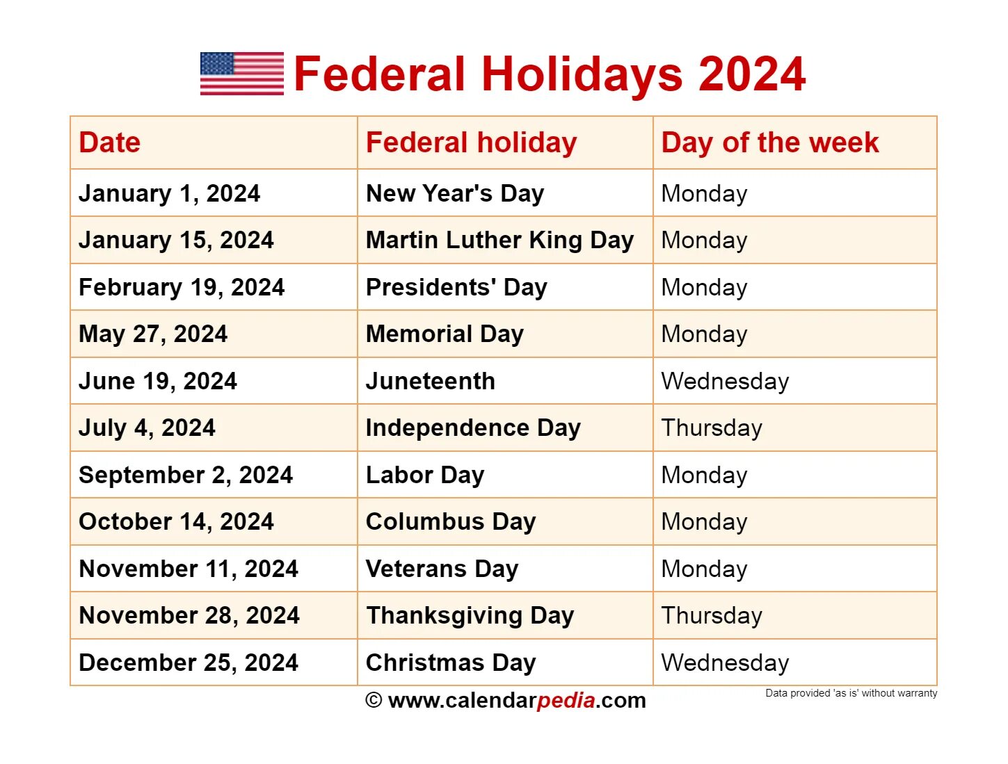 Как отмечаем праздники в 2024 году. Holiday Calendar. Основные праздники 2023. Holidays in the USA. Праздники 2023 неофициальные.