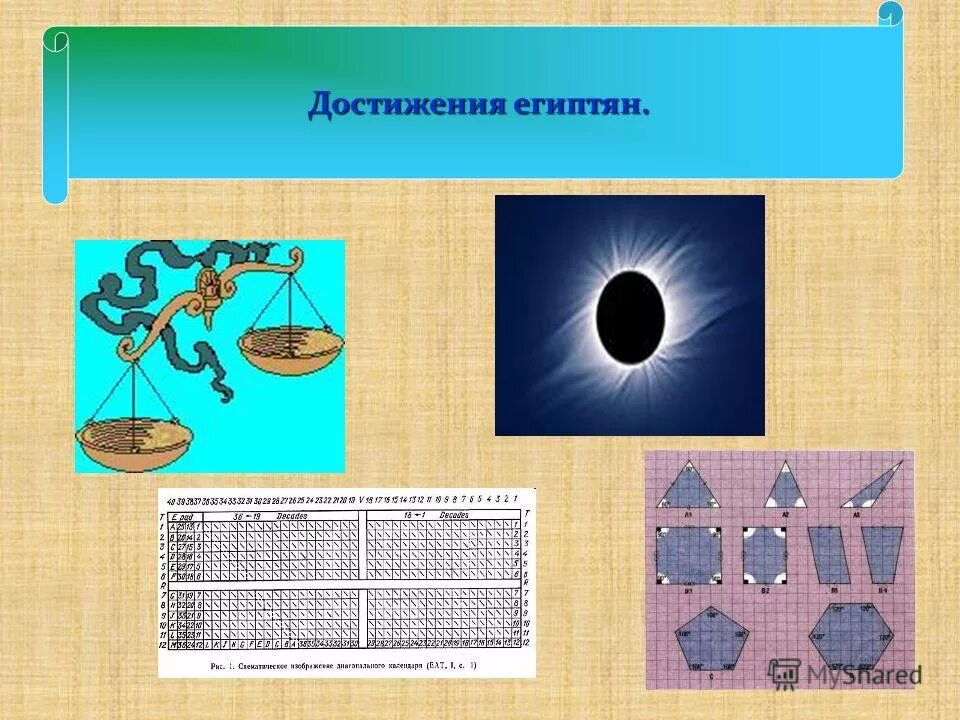 Достижения египтян 5 класс. Достижения египтян 5 класс