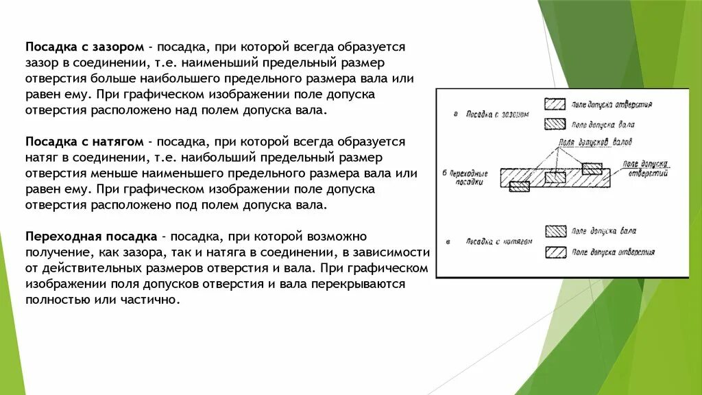 22. Посадка с натягом поле допуска отверстия. Посадки и зазоры в соединениях. Посадка втулки на вал с натягом размеры. Посадки и зазоры в соединениях.