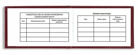 Уровень знаний нормативных документов