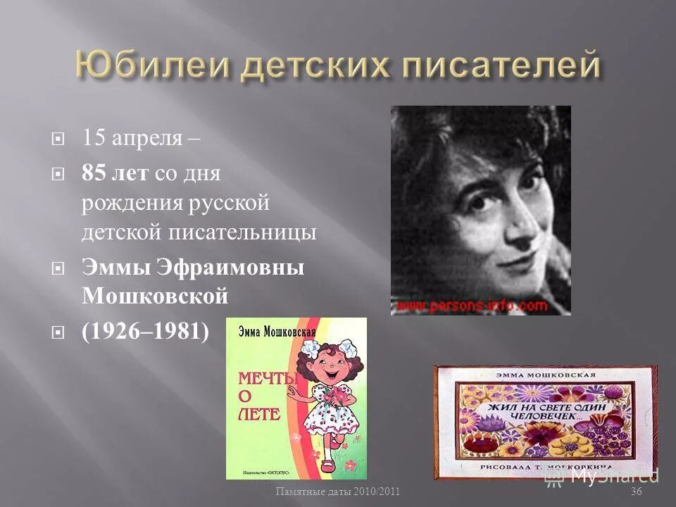 Юбилеи детские Писатели. Дни рождения детских писателей в апреле. Э мошковская биография