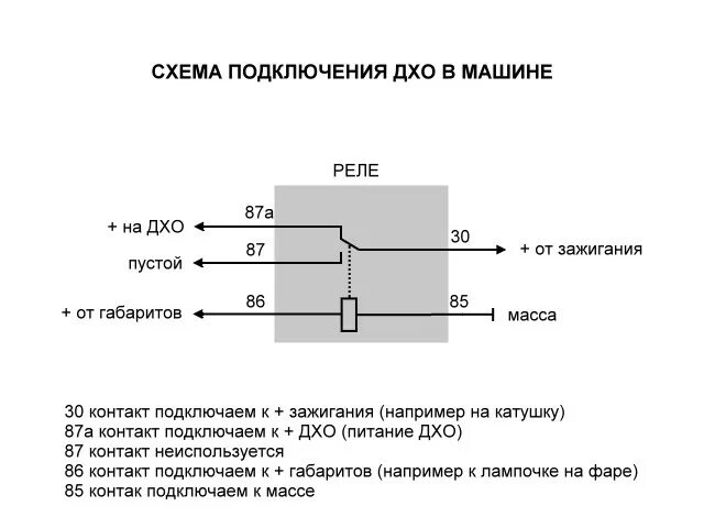 Схема подключения ходовых огней ВАЗ 21214. Схема подключения ДХО С отключением при включении ближнего. Схема ходовых огней Нива 21214. Схема подключения ходовых огней на Ниве.