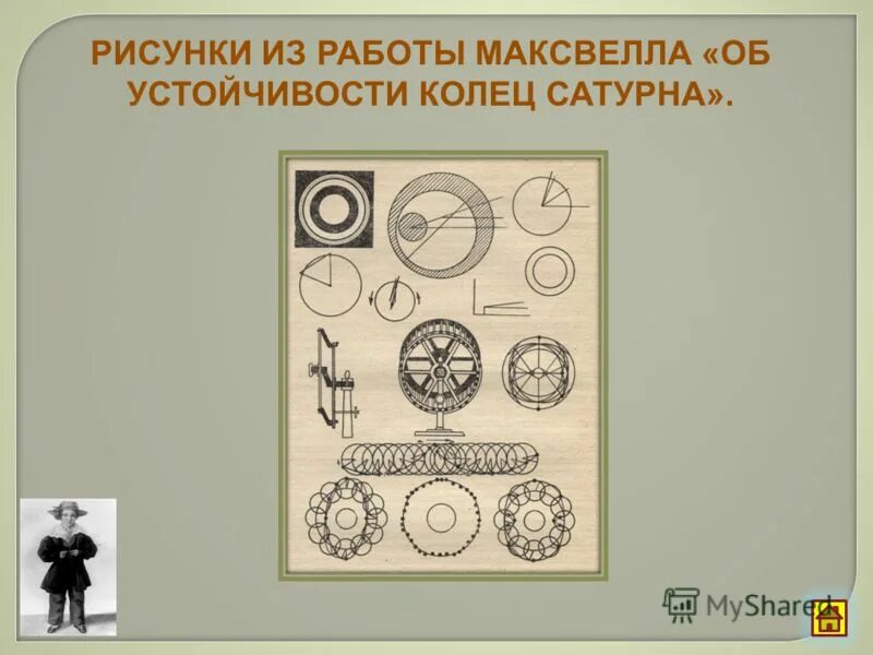 Размер колец сатурна. Кольцевая система сатурна. Устойчивость колец сатурна максвелл. Джеймс максвелл кольца сатурна. Устойчивость кольца.