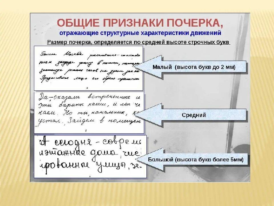 Группы частных признаков. Характеристика почерка. Общие признаки Подчека. ОБЩТН признапт почеркп. Лбщщре признаки пояерка.