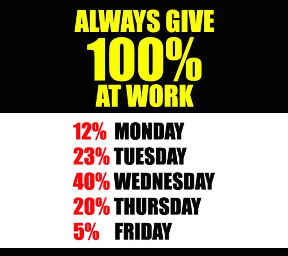 Always give me. Work jokes. ГИВ-100. Friday jokes. Always gives 100^ at work.