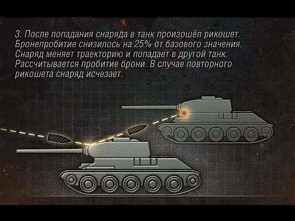 Рикошет это