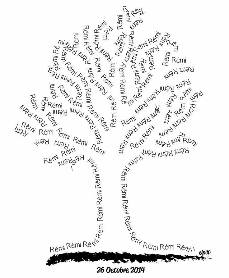 Слова со словом дерево. Рисунок из слов. Дерево из слов. Изображение из слов. Рисование текстом.