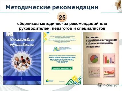 Сборник методические рекомендации