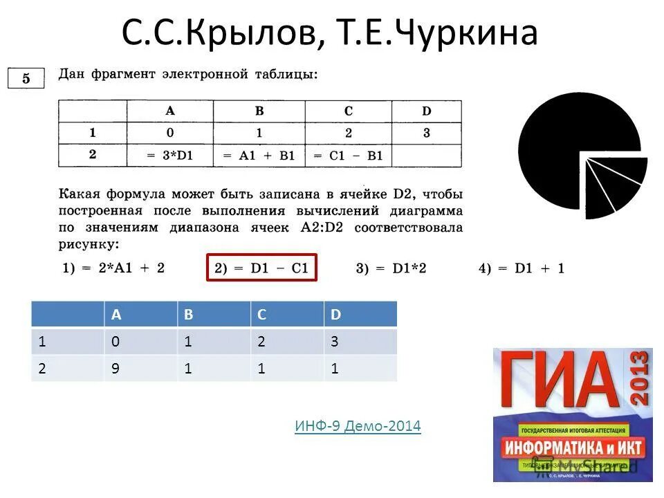 егэ информатика задания.