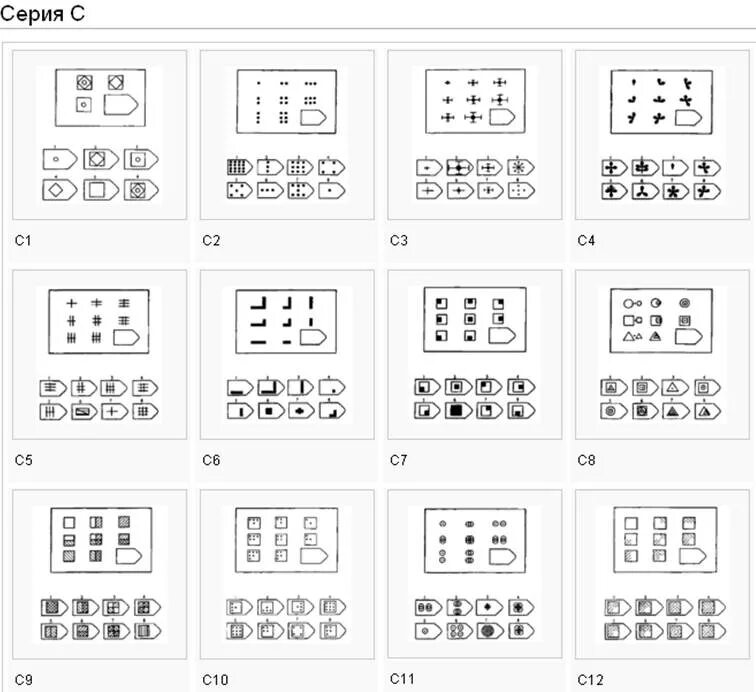 Тест равен 60. Методика прогрессивные матрицы Дж Равена. Тест прогрессивных матриц Дж. Равена. «Прогрессивные матрицы» Дж Равенна. Стандартные прогрессивные матрицы Дж. К. Равена.