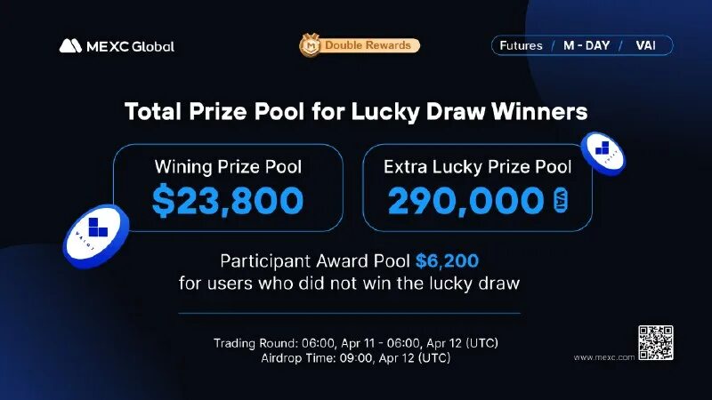 карта часовых зон россии utc. +3 часовой пояс россии. Cdt время. 12 00 00 utc 8. часовые пояса и зоны россии.