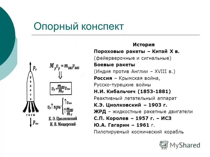 Законы сохранения реактивного движения