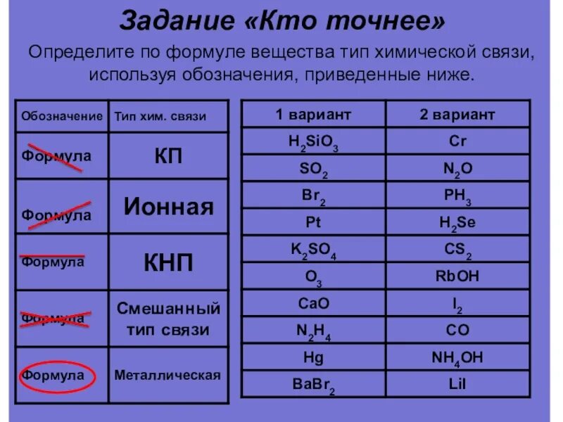 Как определить вид химической связи. Как определить виды химической связи в химии. Типы химических связей формулы. Определение типа химической связи.