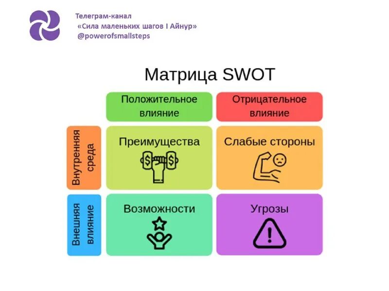 вселенная волшебство. сила маленьких шагов. желание. вселенная исполнение желаний. сила маленьких желаний.