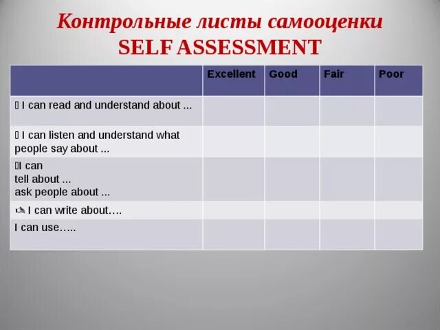 Листы самооценки по фгос. Листы самооценки на уроках английского языка. Самооценка на уроке английского. Оценивание на уроке английского языка. Самооценка учащихся на уроке.