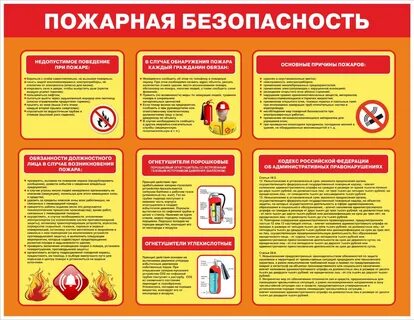 Пожарный инструктаж кратко