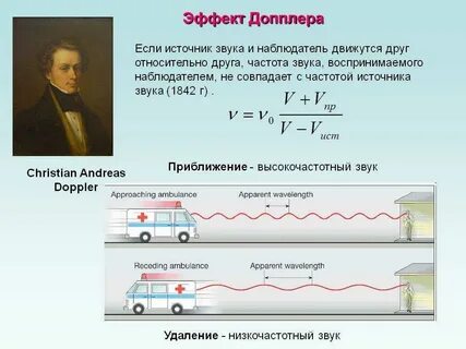 Нарушение доплера