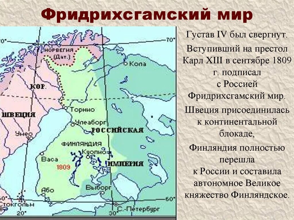 Фридрихсгамский Мирный договор 1809 г. Фридрихсгамский мир (присоединение Финляндии к России). * Фридрихсгамский договор 1809 года со Швецией.