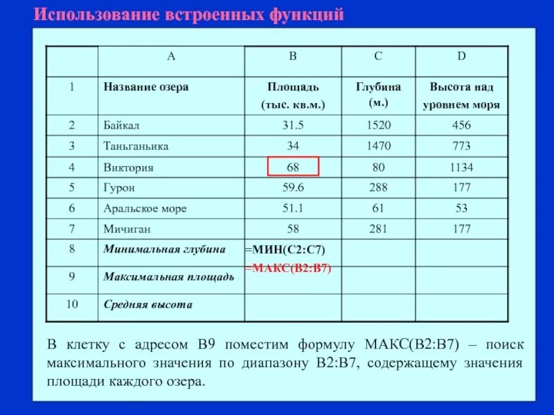 Встроенные функции в электронных. Использование встроенных функций. Встроенные функции таблица. Встроенные функции в электронных таблицах. Категории встроенных функций в электронных таблицах.