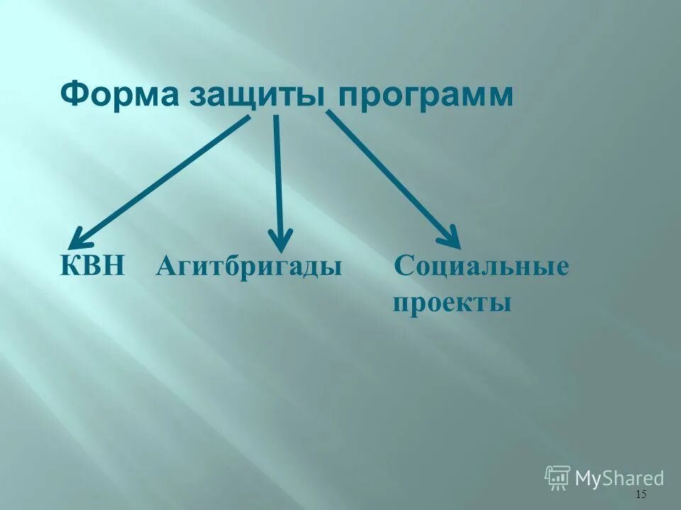 Способы защиты от вредоносного по. Защита от троянского вируса. Форма защиты программ. Условия правовой защиты программы для эвм. Защищающие данные от разрушения и несанкционированного доступа.