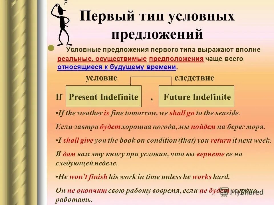 Первое и нулевое условие. Условные предложения 1 типа. Первый Тип условных предложений. Условные предложения 1 типа в английском. Первый имп условного предложения.