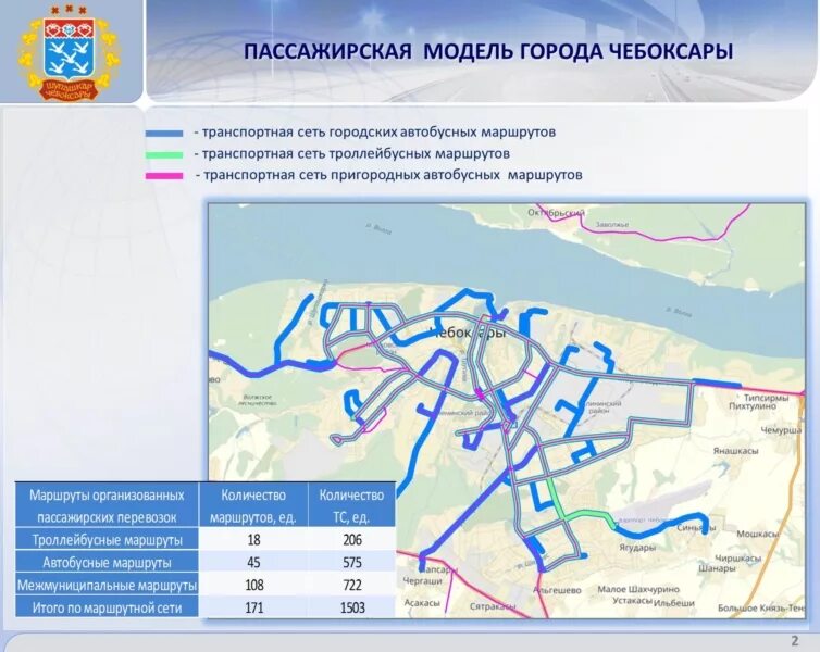 Движение троллейбусов чебоксары. Транспортная сеть Чебоксары. Транспортная сеть. Транспортная сеть города. Транспортная схема Чебоксары.