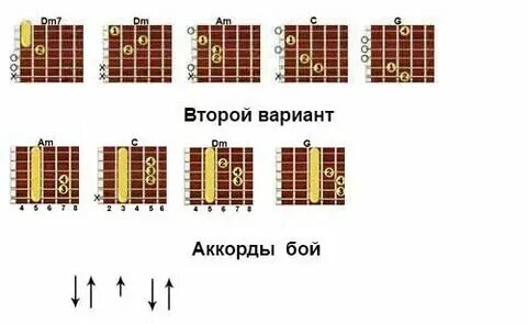 Звезда по имени солнца аккорды на гитаре