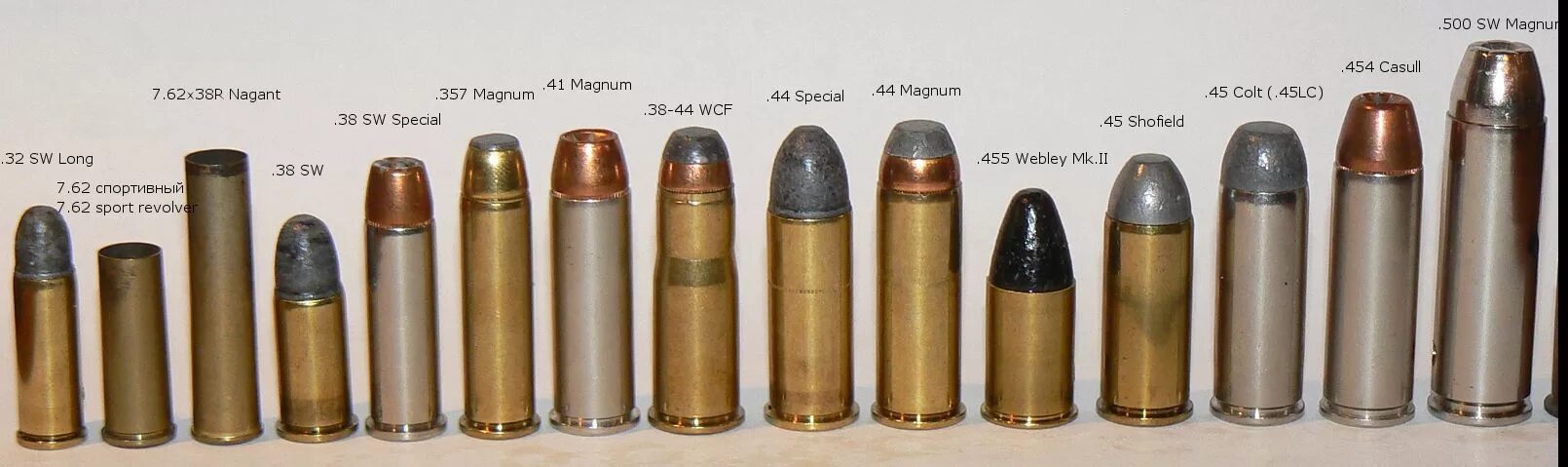 Патрон калибра 357 Магнум. 44 Magnum револьверные патроны. 7x62 Калибр. Magnum 500 Калибр. 7 11 3 мм