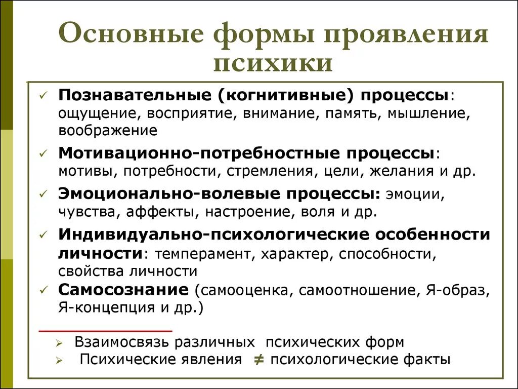 Функция психической организации. Основные формы проявления психики. Формы проявления психики таблица. Формы проявления психики человека кратко. Основные функции психики человека и формы ее проявления.