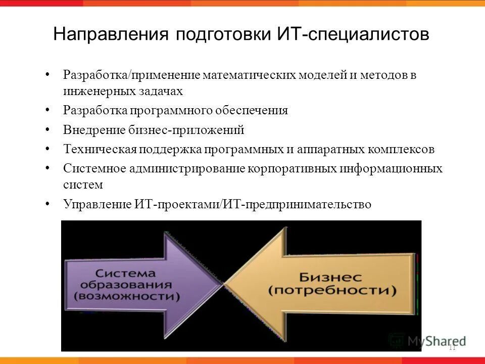 педагогические технологии информационные технологии. направления подготовки информационные технологии. фундаментальная информатика и информационные. направления подготовки информационные технологии. направление обучения информационные системы и технологии.