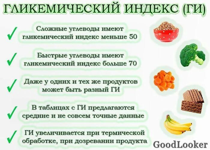 Чернослив гликемический. Гликемический индекс углеводов. Углеводные продукты с высоким гликемическим индексом. Гликехимичемкий индес. Углеводы с низким гликемическим индексом.