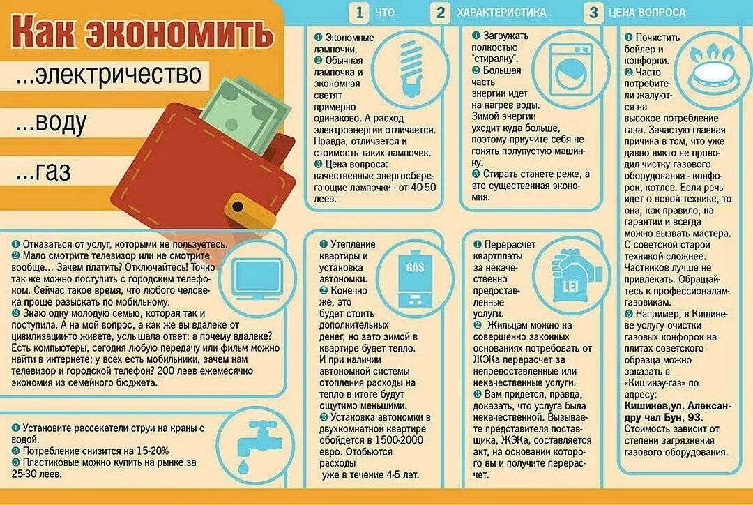 Что значит экономить. Экономия семейного бюджета. Советы по экономии семейного бюджета. Памятка как сэкономить семейный бюджет. Способы экономии бюджета семьи.