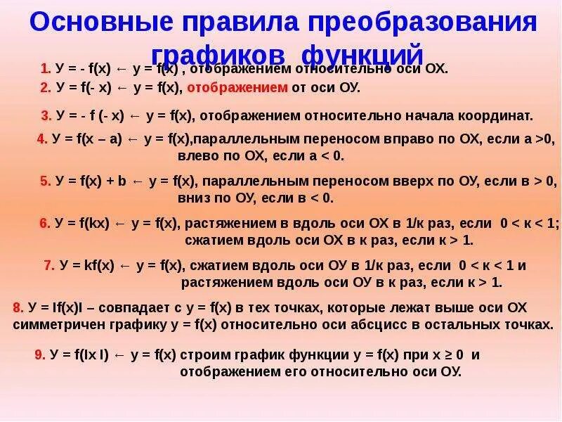 4 преобразование графиков функций. Простейшие преобразования графиков функций. простейшие преобразования графиков функций функций. график функции простейшие преобразования графиков функций. правило преобразования графиков функции.