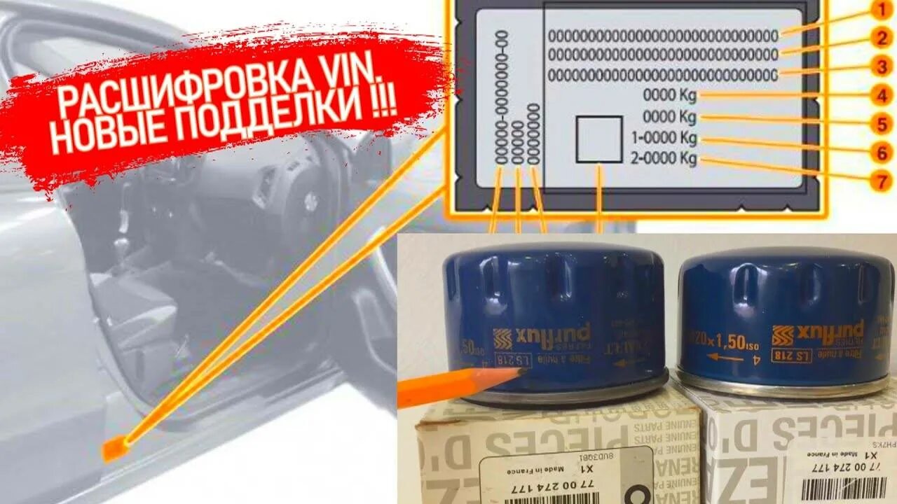 Дата выпуска рено. Вин код рено. вин код рено логан. как расшифровать вин код автомобиля рено. расшифровка вин кода рено логан.