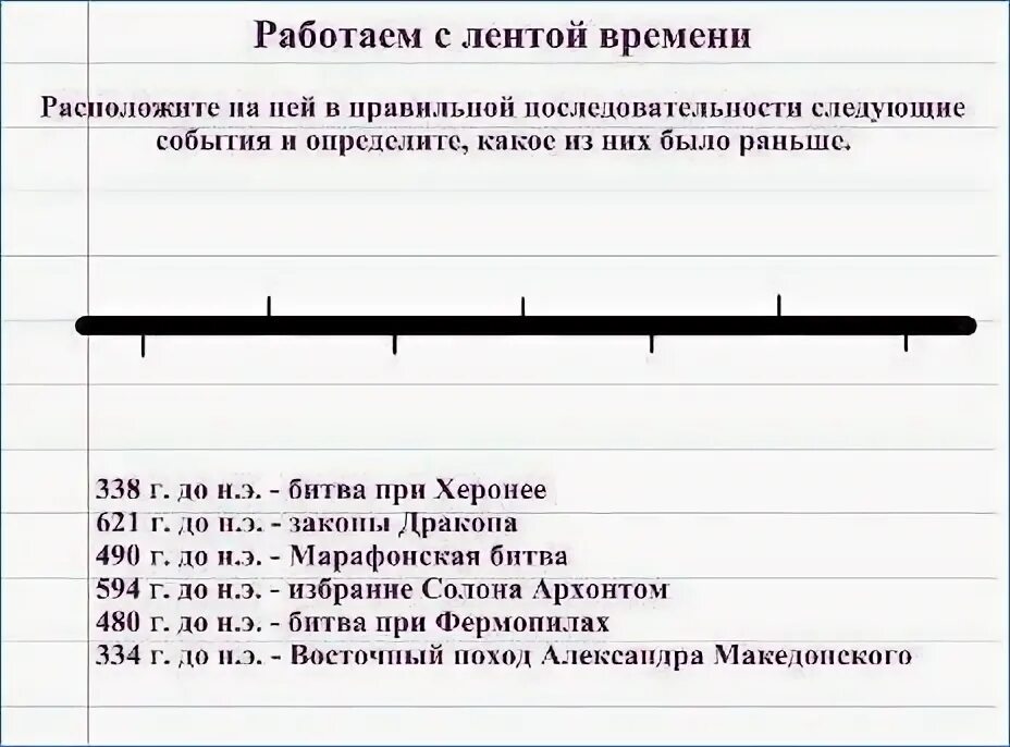 Линия времени история. Лента времени. Лента времени Македонского. Временная лента событий.