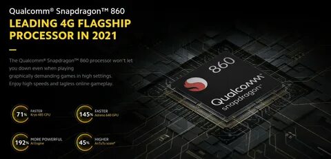 Cpu 860