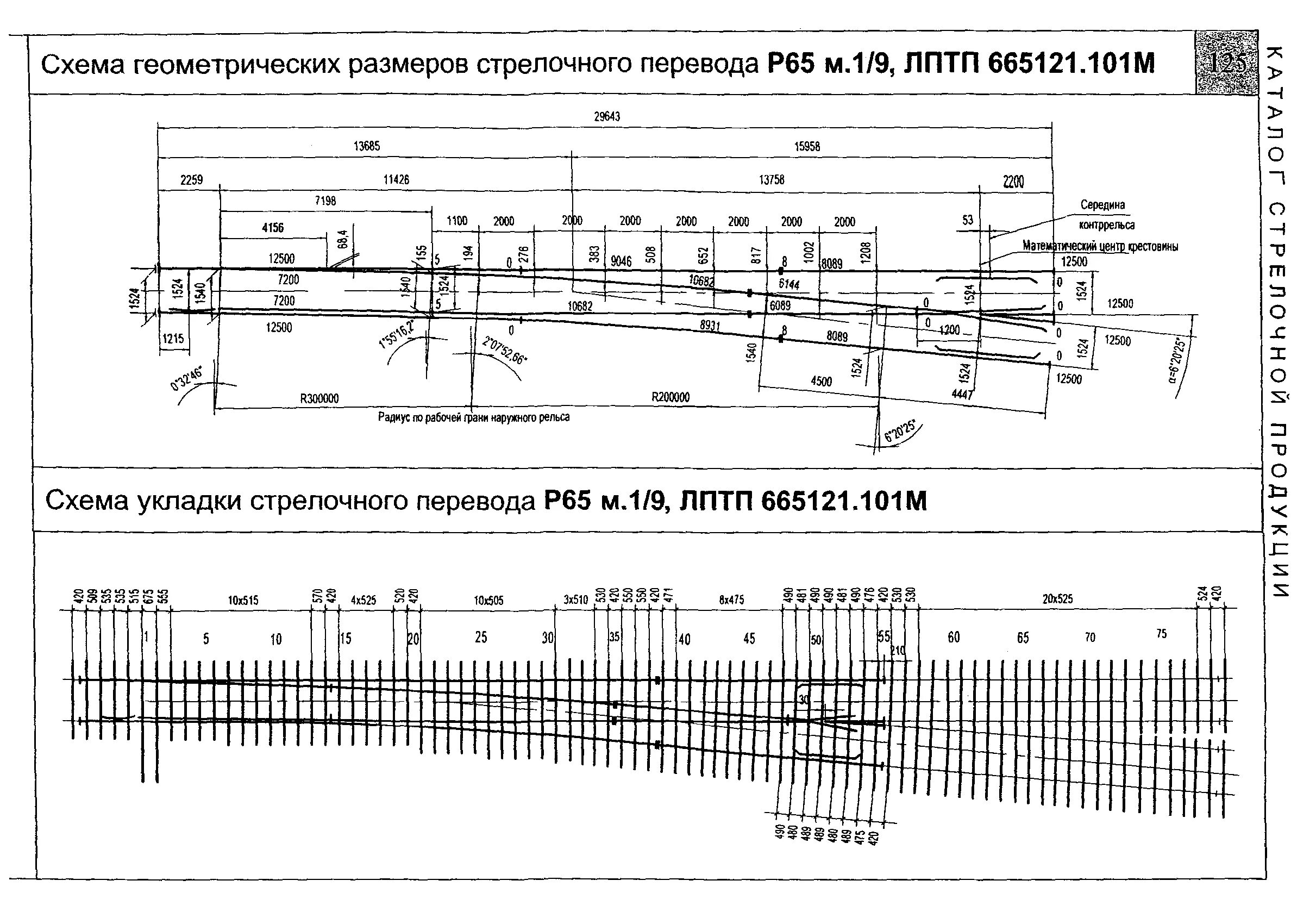 Стрелочные башмаками р65 1/9 конструкция. Схема укладки стрелочного перевода р65 1/9. Математический центр крестовины стрелочного перевода это. Схема геометрических размеров перевода стрелочного типа р50 марки 1/9.