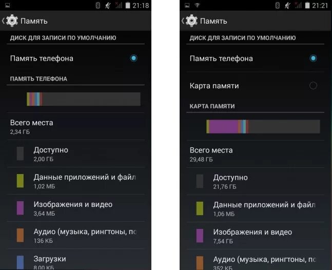 Внутренняя память телефона. Расширение памяти на телефоне. Samsung память по умолчанию. Места для расширения памяти телефона. Система в памяти телефона