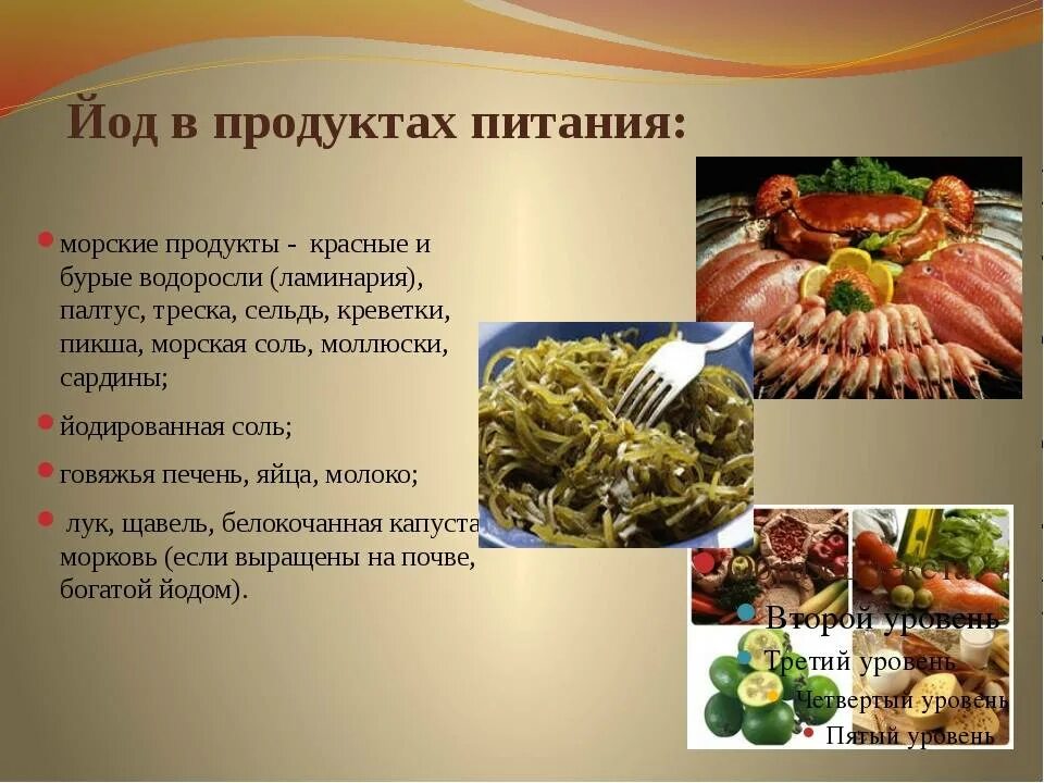 Йод в питании. Йодосодержащие продукты. Йод в пищевых продуктах. Йод содержится в продуктах.