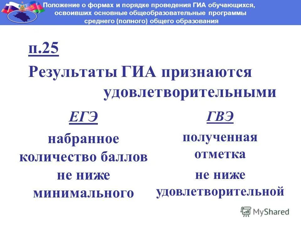 Формы итоговой аттестации. Формы педагогической аттестации. Аттестация проводится в форме. В какой форме проводится государственная итоговая аттестация. Содержание дисциплины огневая подготовка.