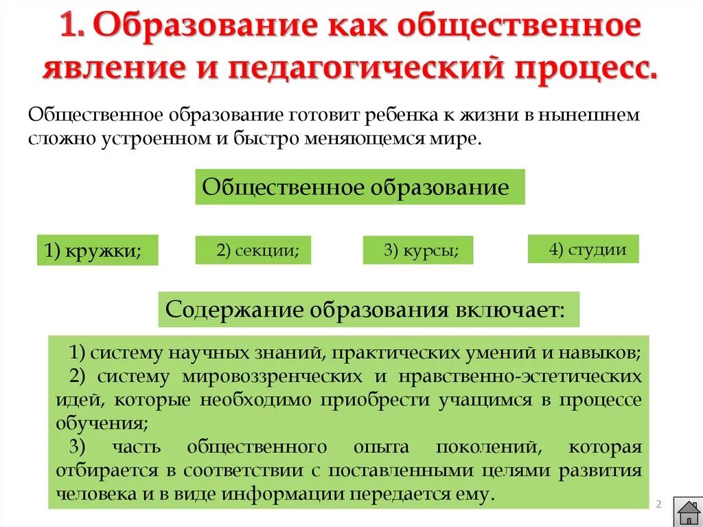 Сущность современного образования. Образование как Общественное явление и педагогический процесс. Сущность образования как общественного явления. Обучение как Общественное явление. Обучение как педагогический процесс.