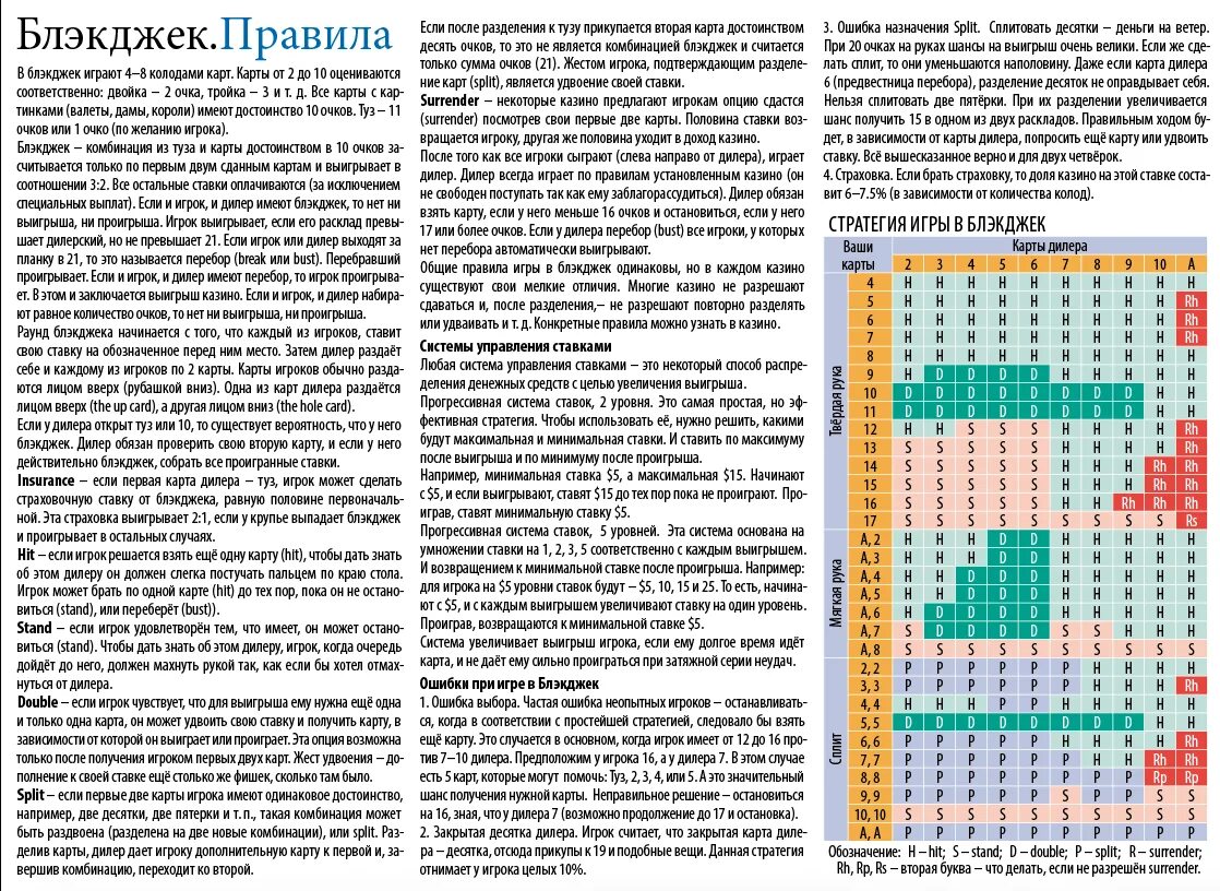 Очко сколько очков 21. Схема игры в блэкджек. Как играть в блекджек правила игры. Блекджек комбинации карт. Правила блекджек 21.