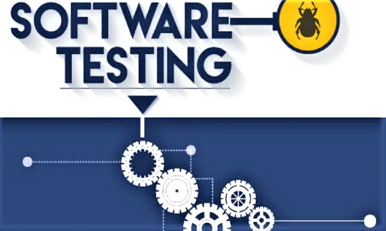 Testing software is. Non-functional Testing. Software Testing. Non functional Testing sites. QA complete.