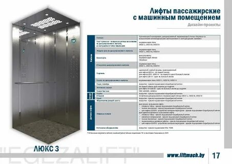 Мощность грузового лифта
