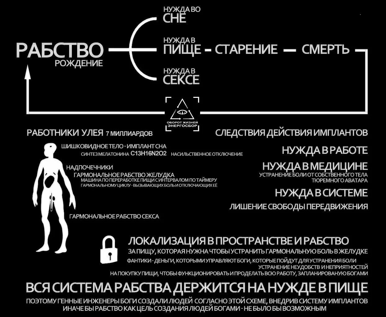 Почему болит бог